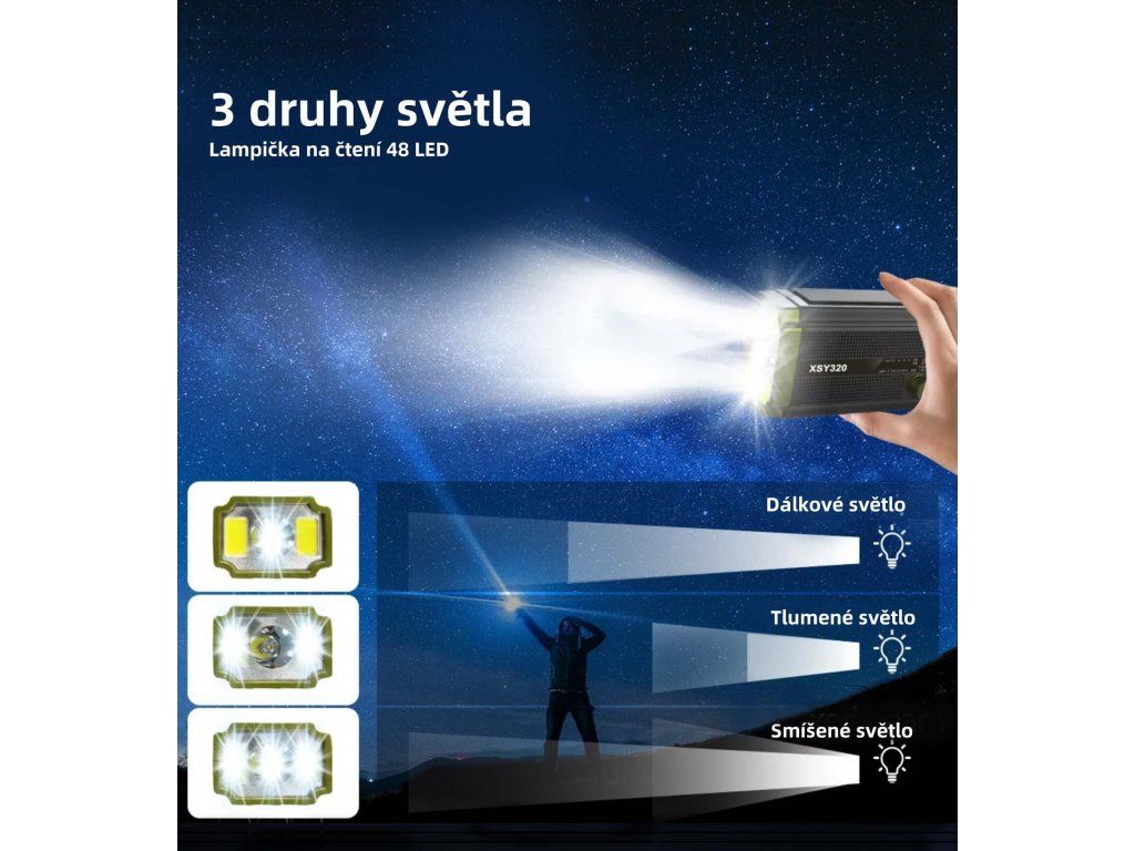 Núdzové rádio Green Power s viacerými typmi LED svetiel, svietidlom a svetlom na čítanie